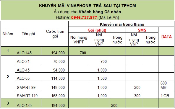 Khuyen mai Vinaphone Ca nhan 05/2014